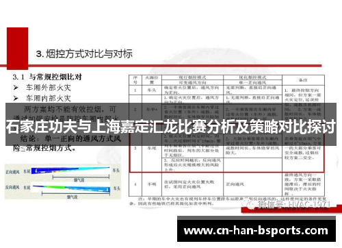石家庄功夫与上海嘉定汇龙比赛分析及策略对比探讨