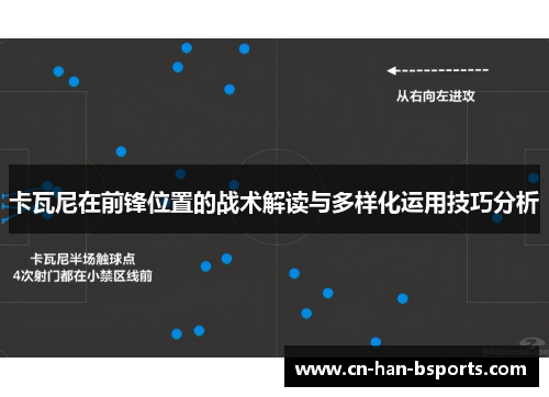 卡瓦尼在前锋位置的战术解读与多样化运用技巧分析 卡瓦尼在前锋位置的战术解读与多样化运用技巧分析