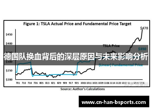 德国队换血背后的深层原因与未来影响分析 德国队换血背后的深层原因与未来影响分析