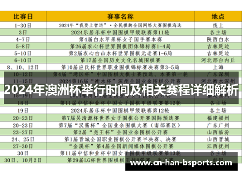 2024年澳洲杯举行时间及相关赛程详细解析