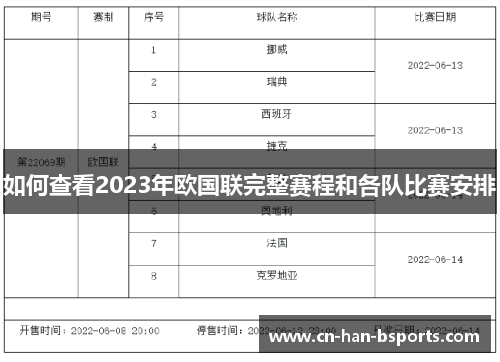 如何查看2023年欧国联完整赛程和各队比赛安排 如何查看2023年欧国联完整赛程和各队比赛安排