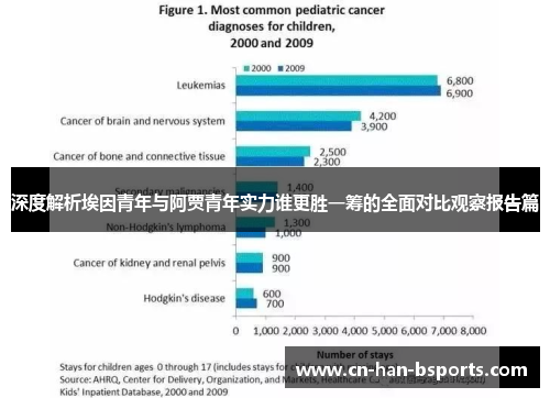 深度解析埃因青年与阿贾青年实力谁更胜一筹的全面对比观察报告篇