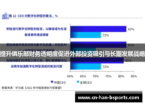 提升俱乐部财务透明度促进外部投资吸引与长期发展战略