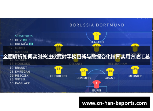 全面解析如何实时关注欧冠射手榜更新与数据变化指南实用方法汇总